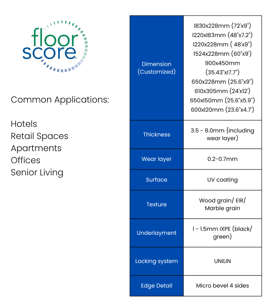 Unity Roebeck Spc SPC Plank Flooring